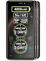 Best available price of Allview P9 Energy mini in Germanyrabia